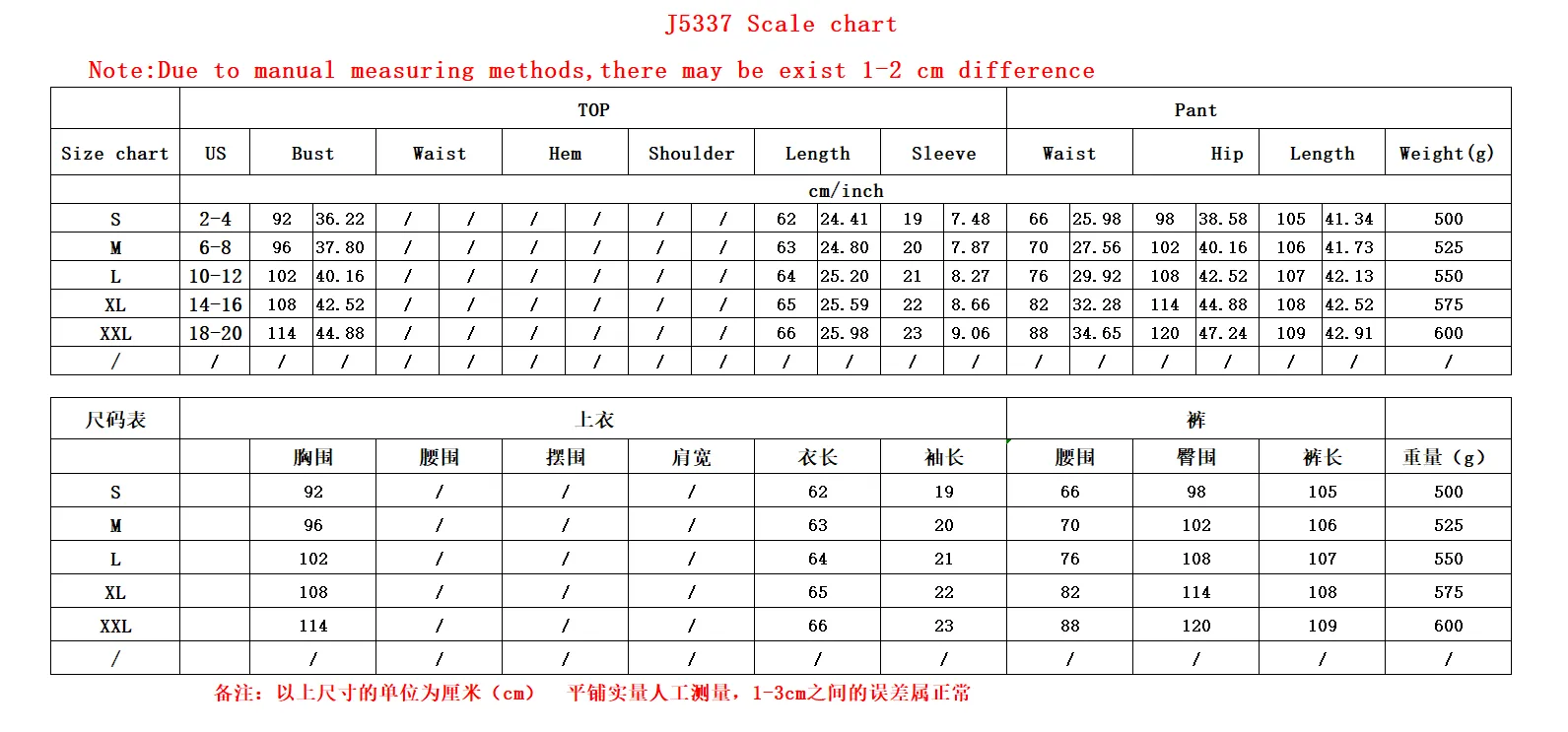 J5337